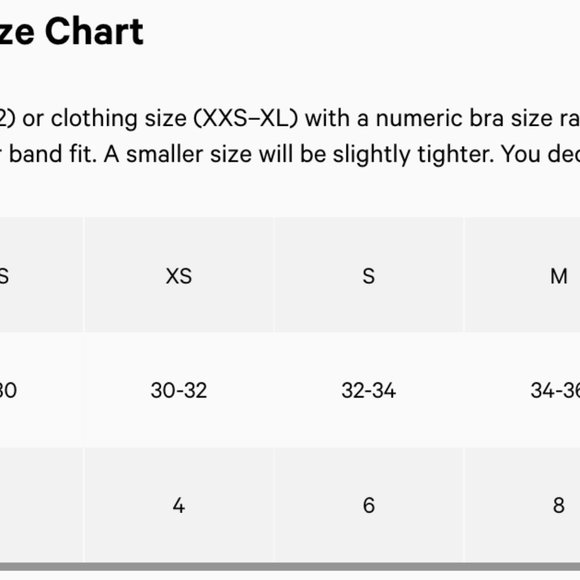 Lululemon Sports Bra - Picture 3 of 3